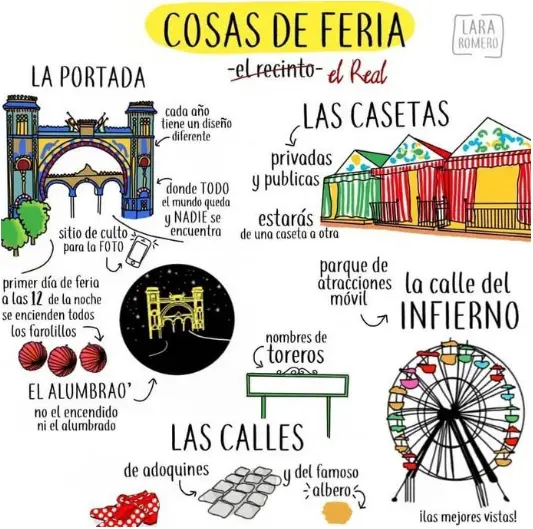 feria de abril ilustrada